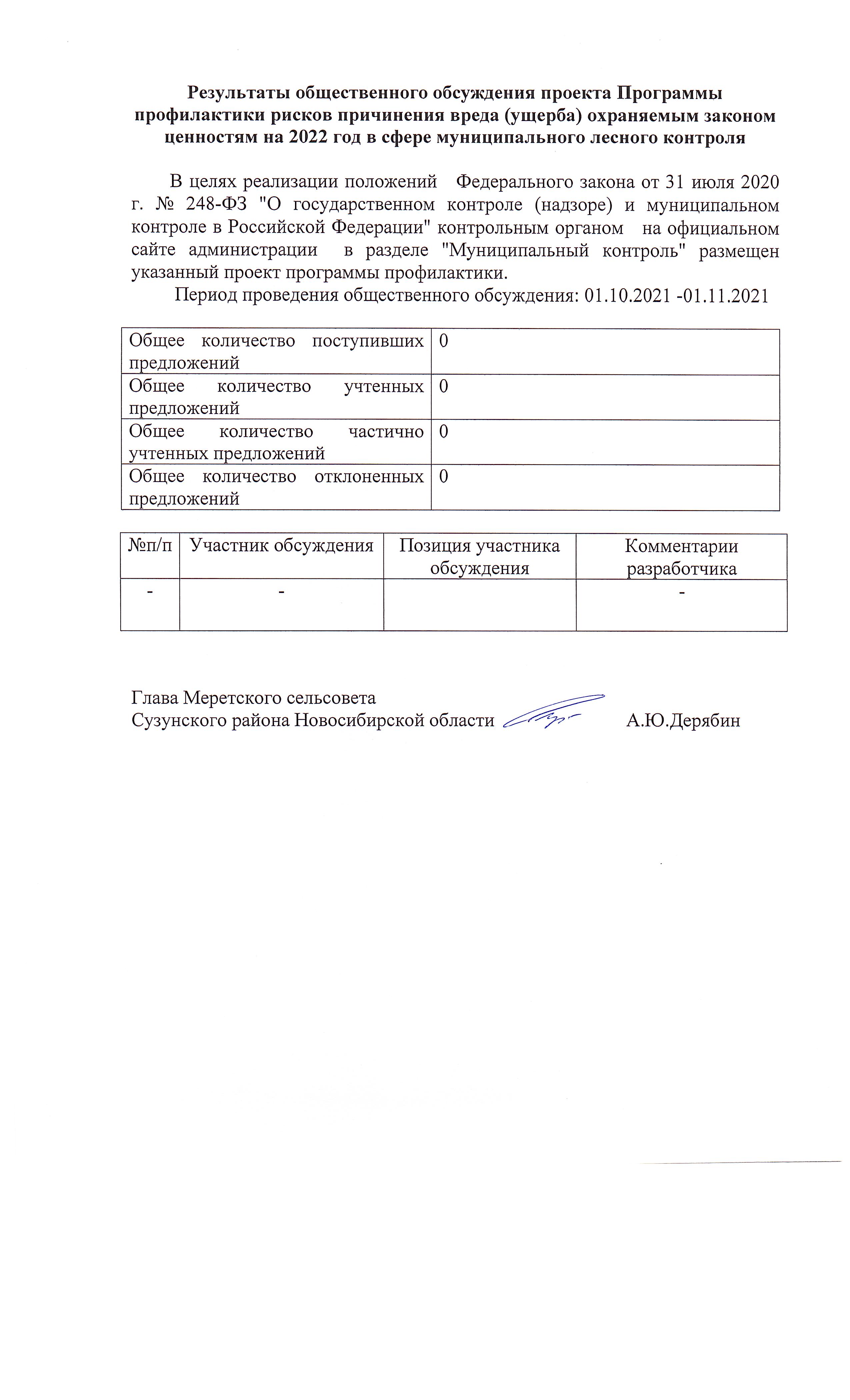 Открыть оригинальное изображение